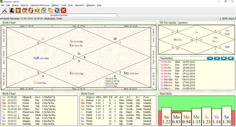 parashara light apk|Parashara’s Light .